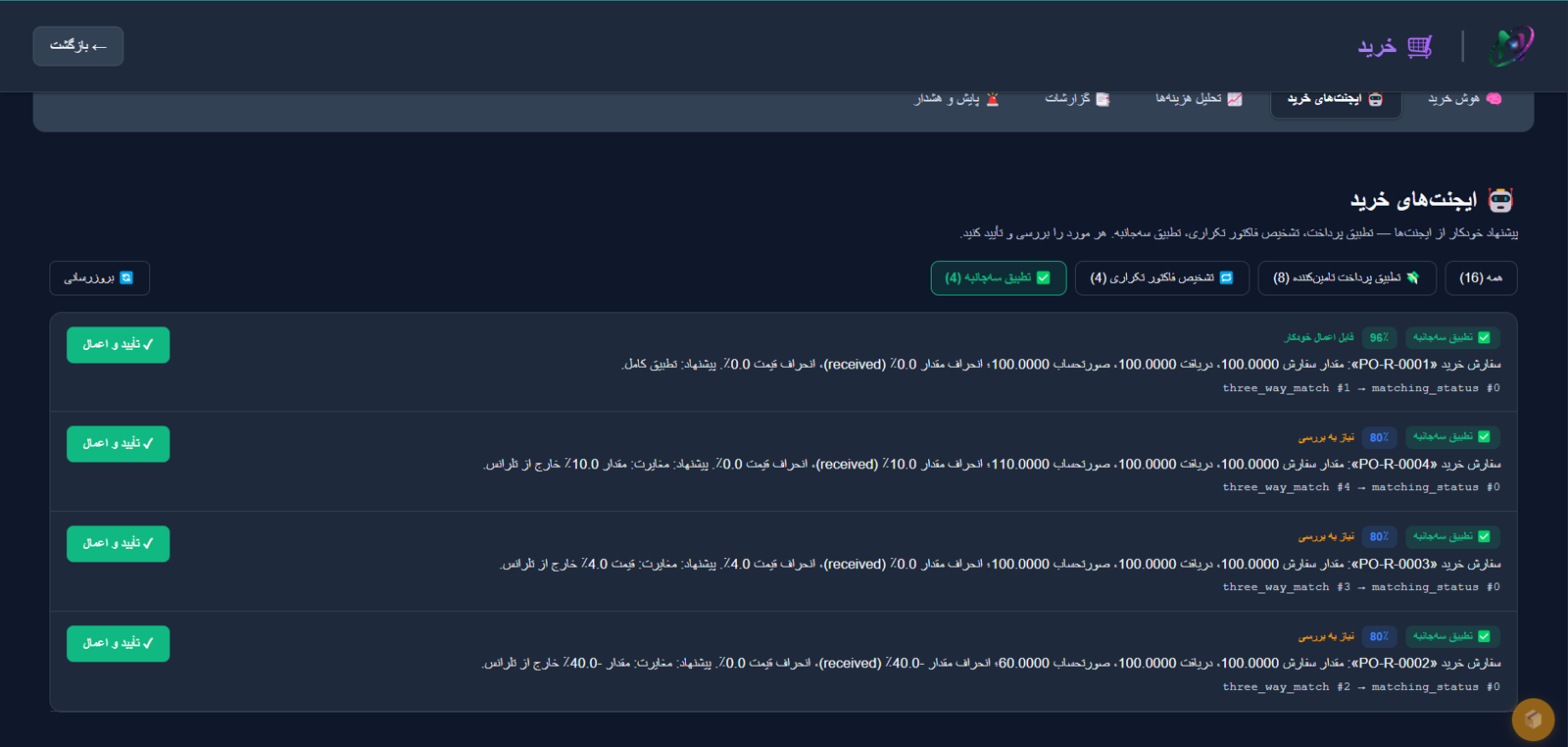 تطبیقِ سه‌طرفه در نویرا — سفارش، رسید و فاکتور با نمایشِ انحراف