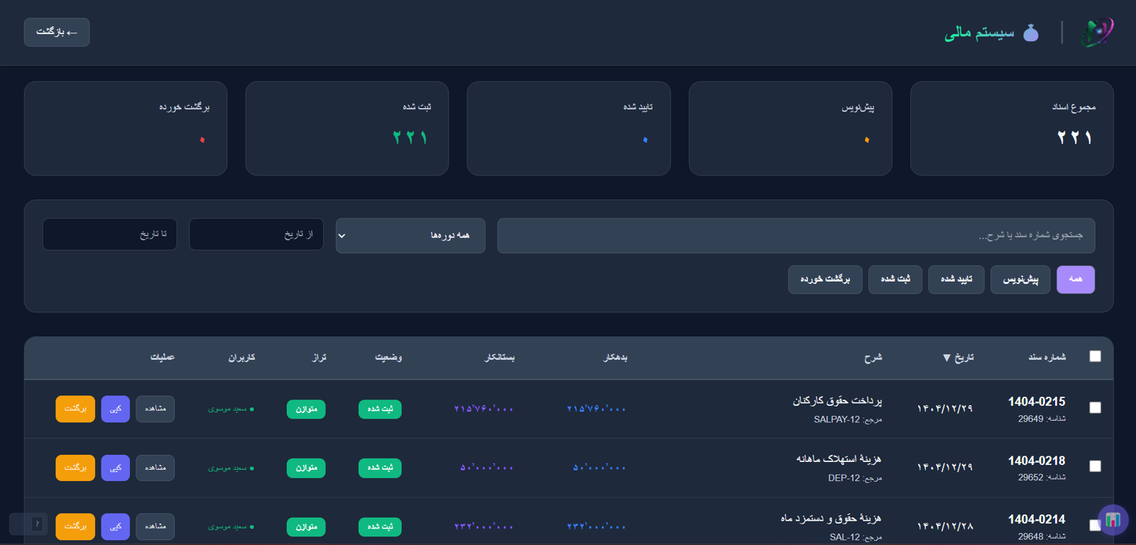 فهرست اسناد حسابداری نویرا با گردش وضعیت