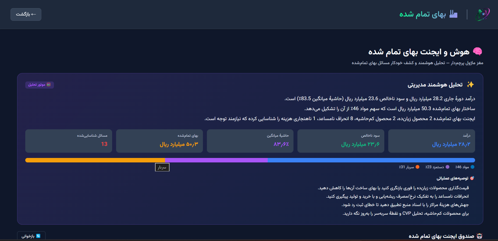 هوش و تحلیل مدیریتی بهای تمامشده نویرا