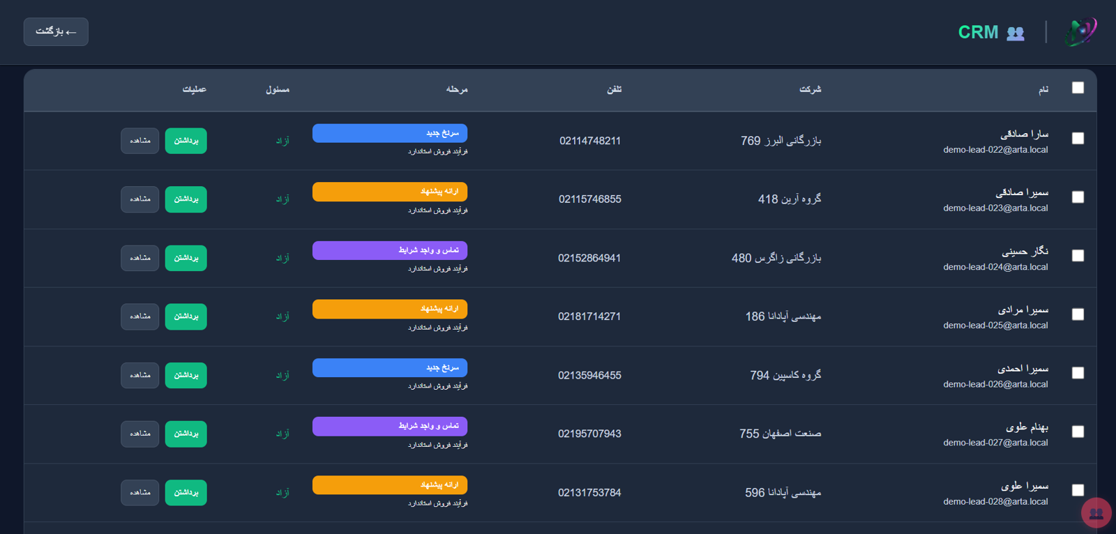 لیست سرنخ‌های نویرا با مرحله و مسئول