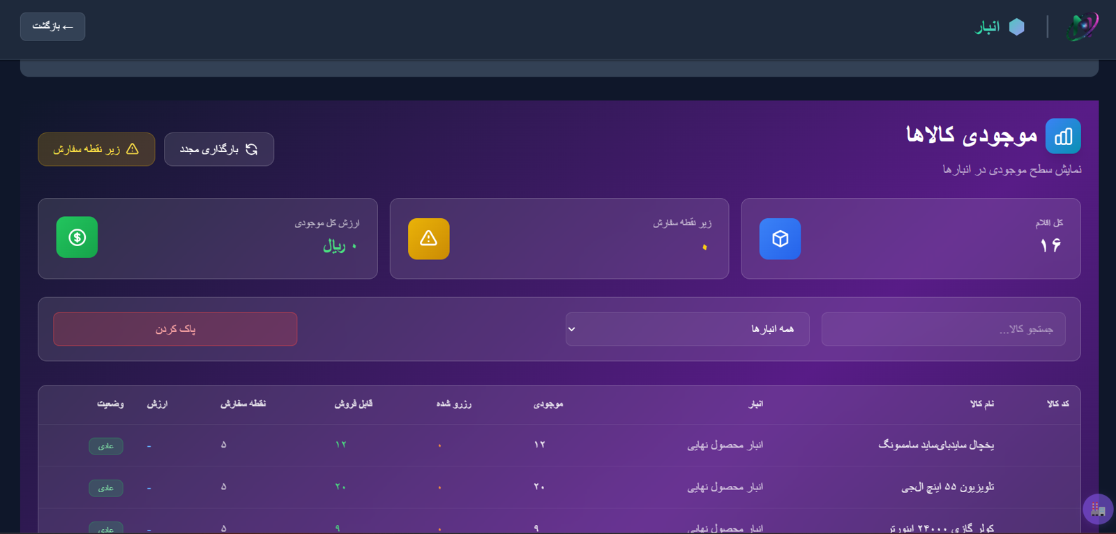 موجودی کالاها در نویرا — مقدار و ارزش هر قلم