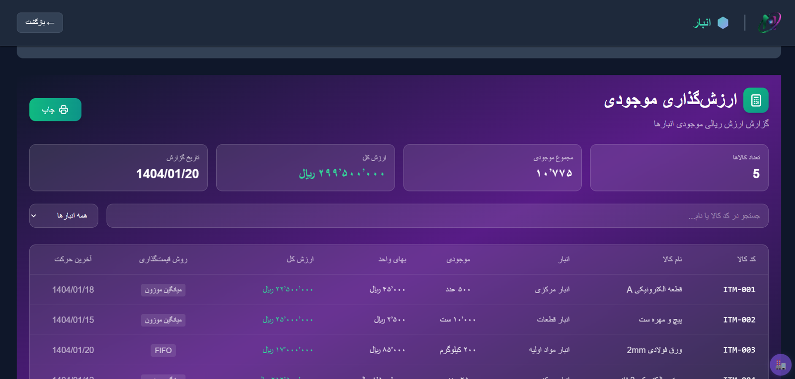 ارزش‌گذاری موجودی نویرا — FIFO و میانگین موزون