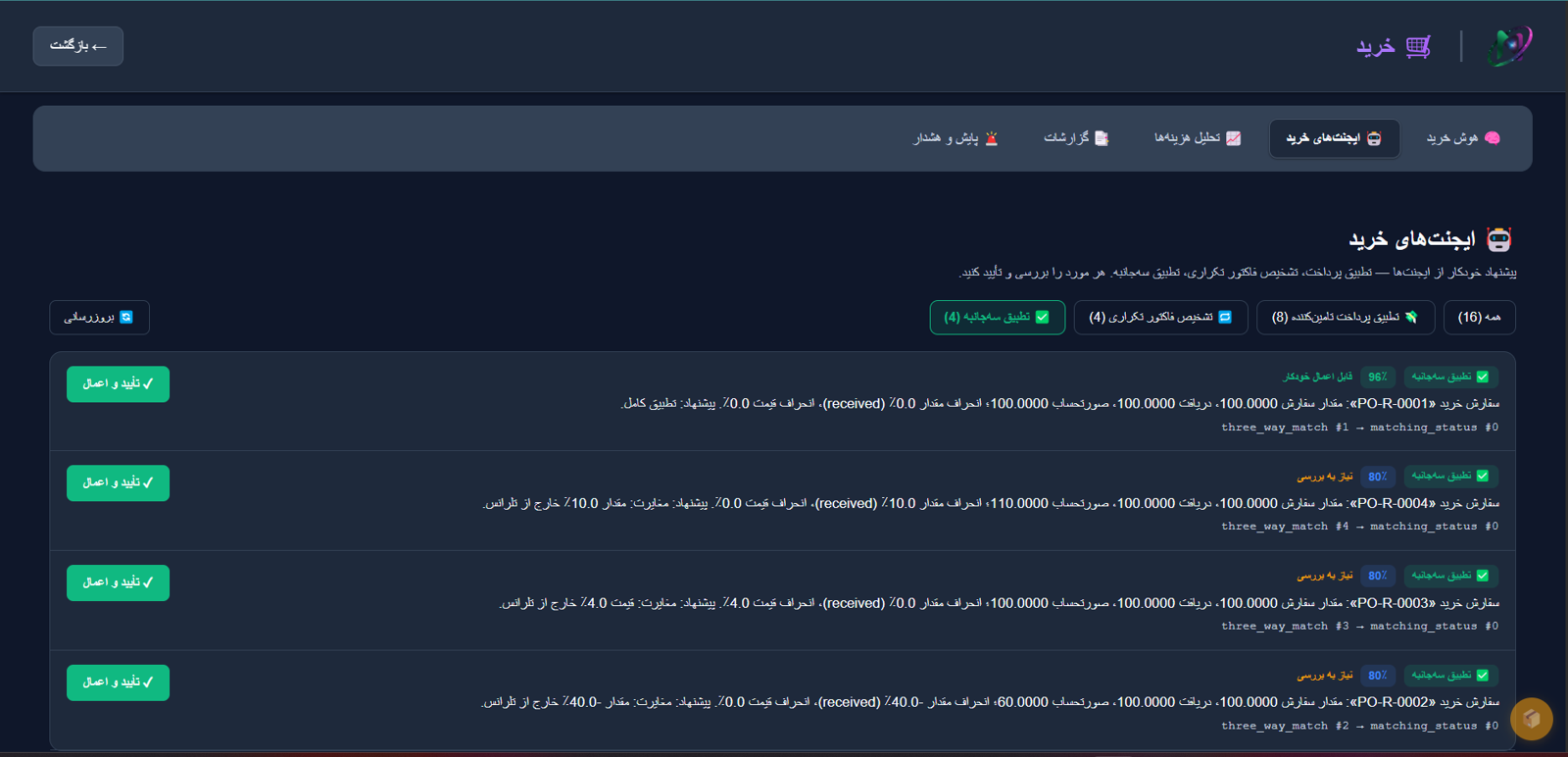 ایجنت‌های خرید نویرا — تطبیق سه‌طرفه سفارش و رسید و فاکتور