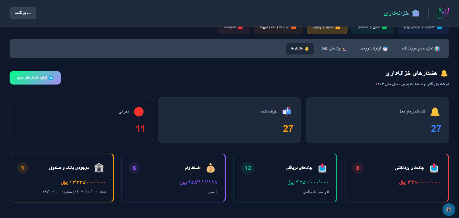 هشدارهای خزانه‌داری نویرا — سررسید چک و کسری نقدینگی
