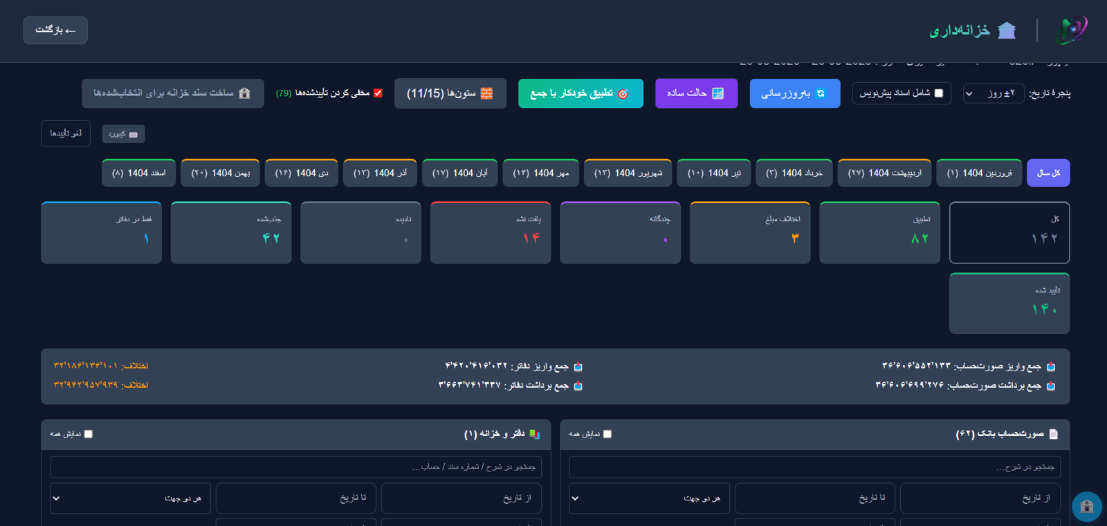 موتور مغایرت‌گیری خودکار نویرا با تطبیق دقیق و فازی